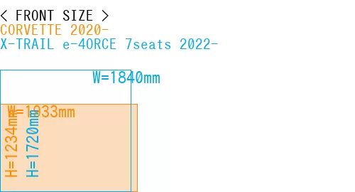 #CORVETTE 2020- + X-TRAIL e-4ORCE 7seats 2022-